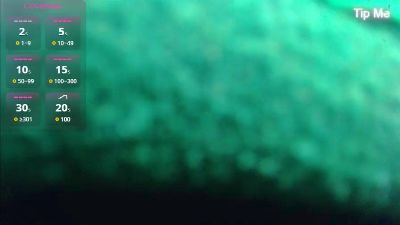 Dannypervert's Profile