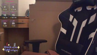DerNeue23's Profile