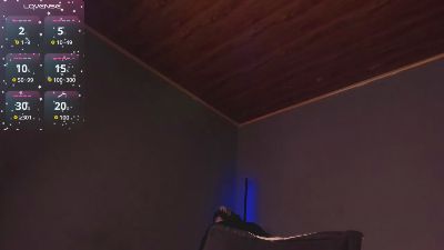 Gpol58's Profile