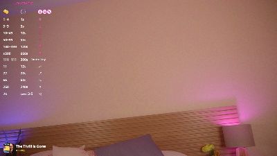 Kate_Danswet's Profile