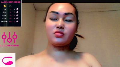 Lovelycum69's Profile