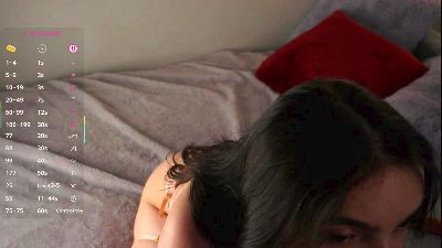 Morena_Dolce's Profile
