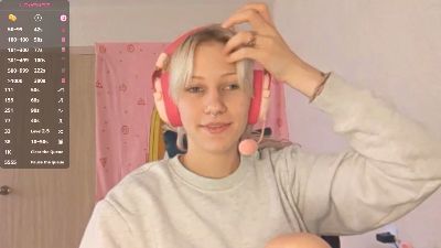 NolaKeat's Profile