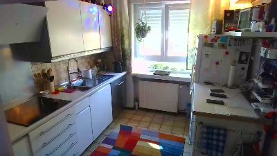 Remotcontrol's Profile