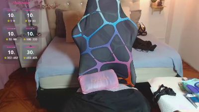 Rose_meyer's Profile