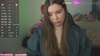 SugarMuse's Profile