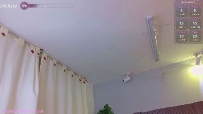 kitty_morgan_0's Profile