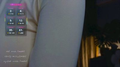 miiss_llindall's Profile