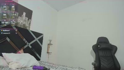 scarlettprinces's Profile